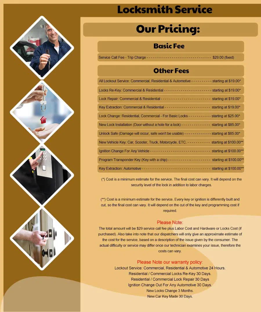 Avon MA Locksmith Store Avon, MA 508-469-9115